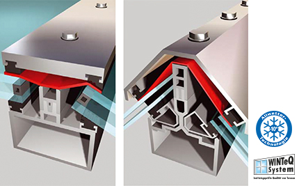 Grafik zur Verwendung des dampfdichten Fixband TA ALU als Dichtband für die Fassade.